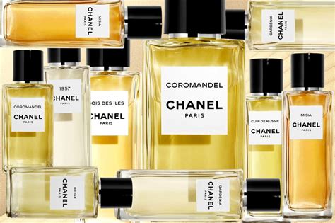 best les exclusifs chanel|chanel private collection.